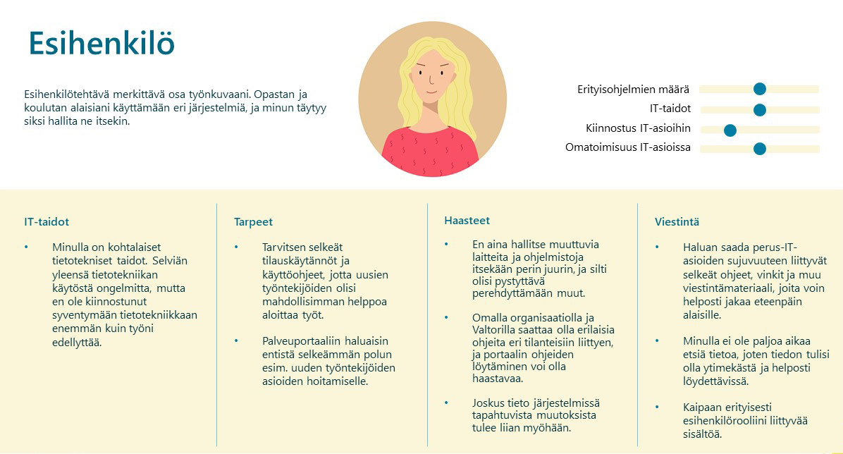 Esihenkilö opastaa ja kouluttaa.