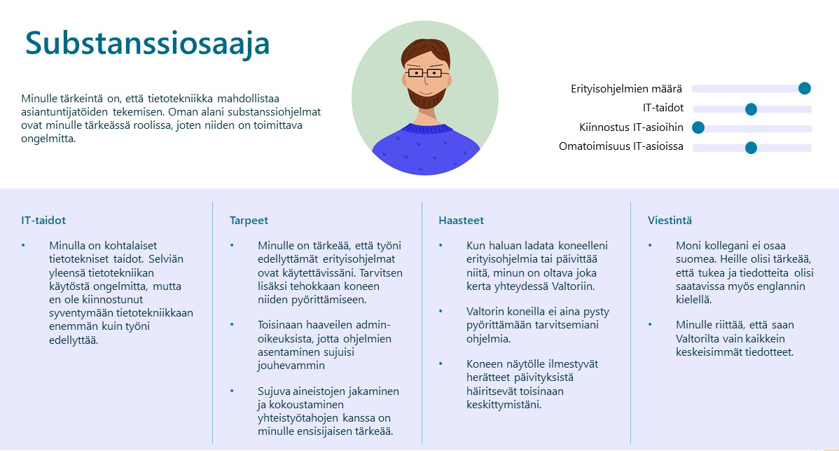 Substanssiosaaja käyttää paljon erityisohjelmia.