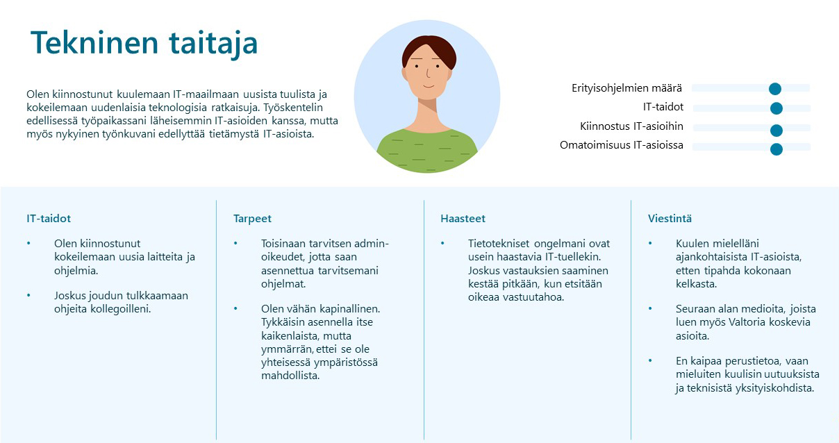 Tekninen taitaja on kiinnostunut IT-asioista.