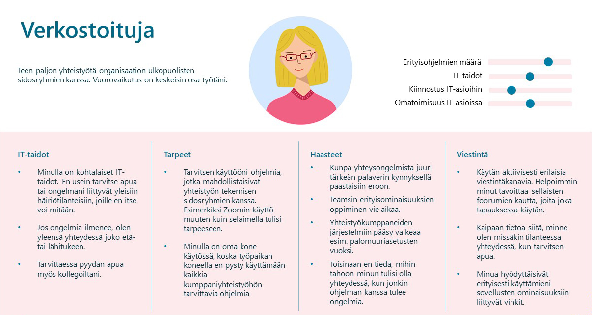 Verkostoitujalle vuorovaikutus on tärkeää.