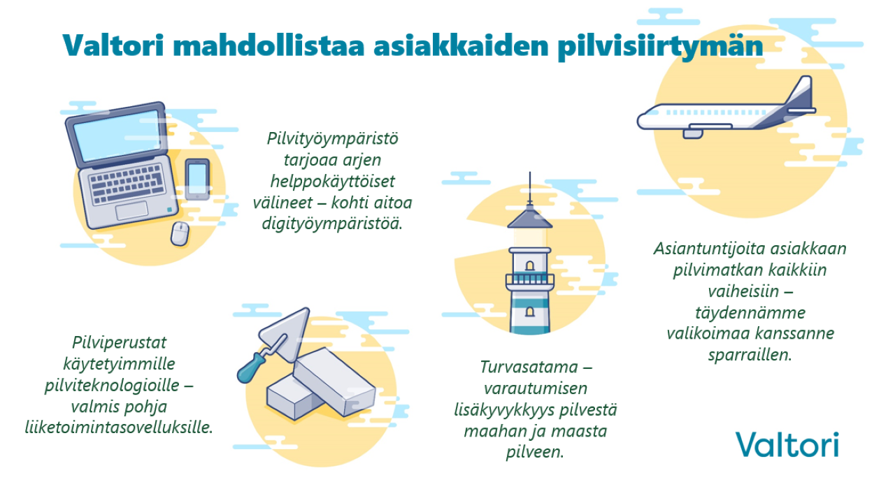 Toimitusjohtaja Marja Rantala: Uudistumiskyky On Edellytys Tehokkaalle ...