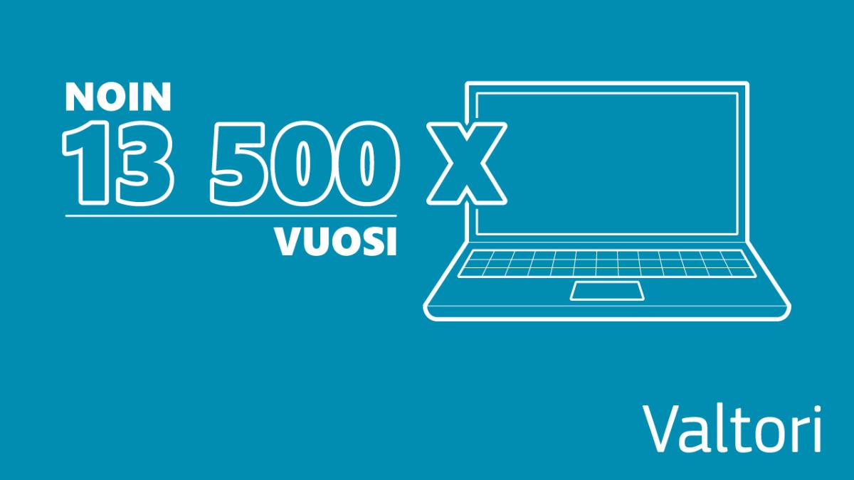 Valtori toimittaa noin 13500 työasemaa vuosittain.