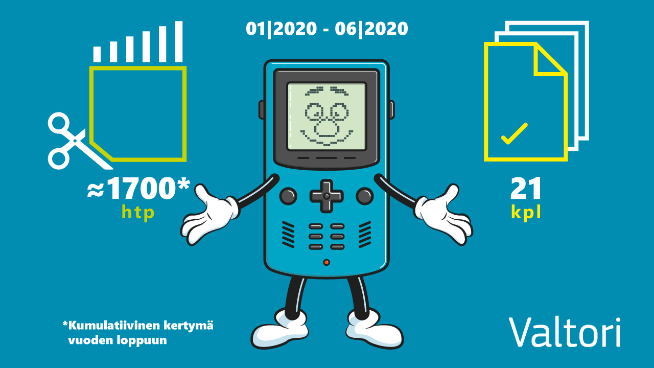 Robottikäynnykkä esittelee htp-lukuja kädessään.