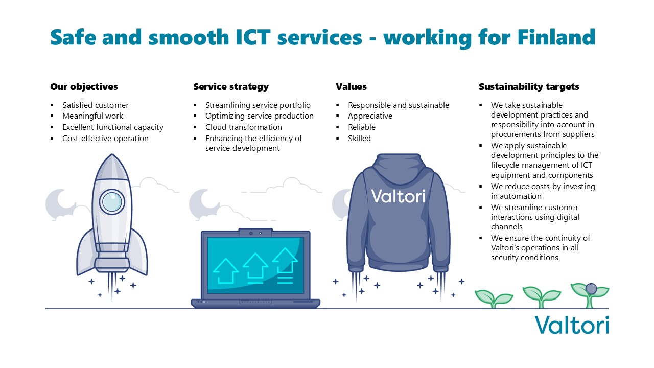 Safe and smooth ICT services - working for Finland.