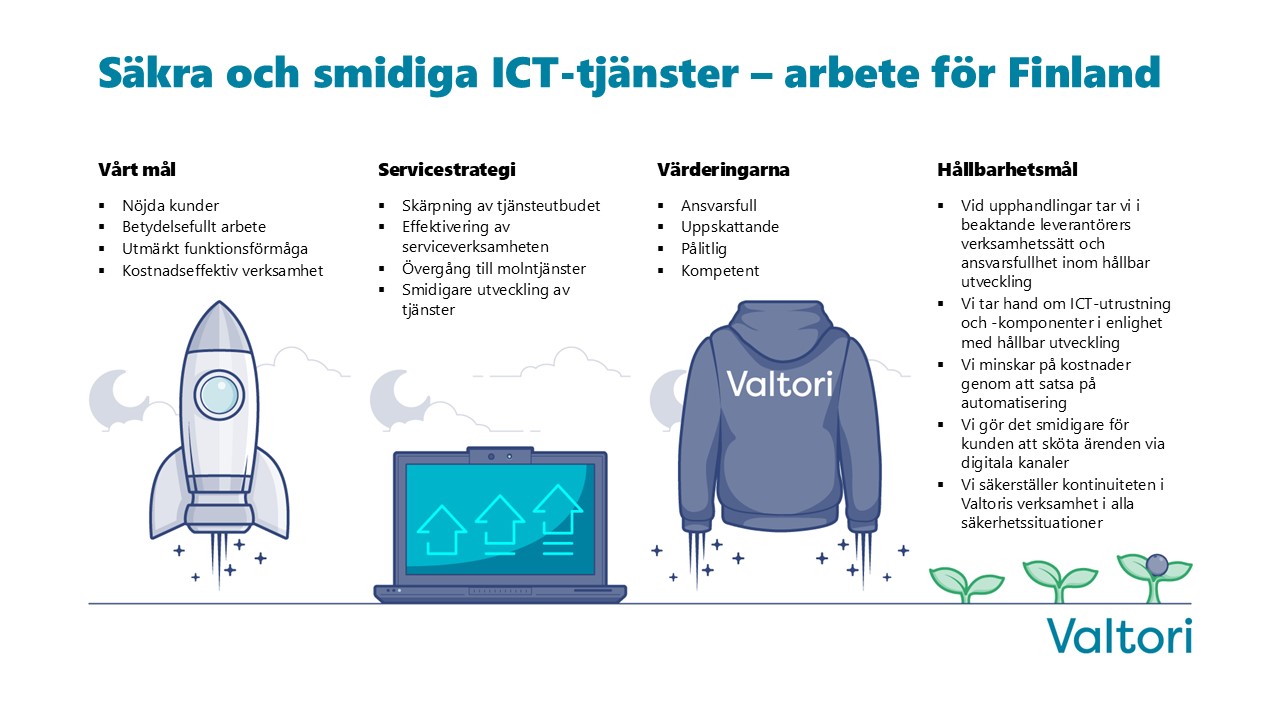 Vårt mål: Nöjda kunder, betydelsefullt arbete, utmårkt funktionsförmåga, kostnadeffektiv verksamhet. Säkra och smidiga ICT-tjänster - arbete för Finland.